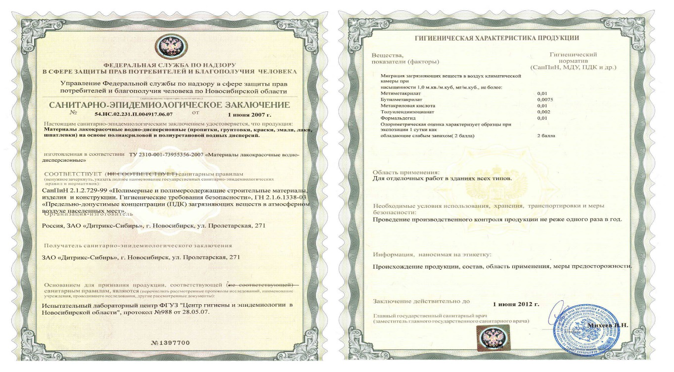 Основные виды сертификатов